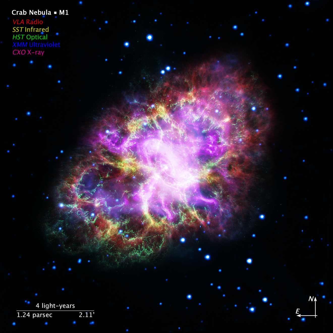 Crab Nebula in Multiple Wavelengths - NASA Science
